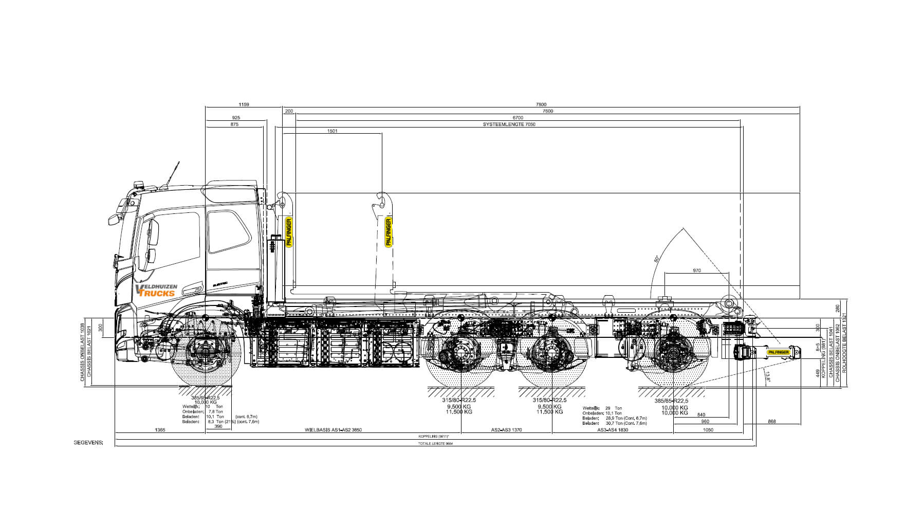 VOLVO Electic 8x4 39 T