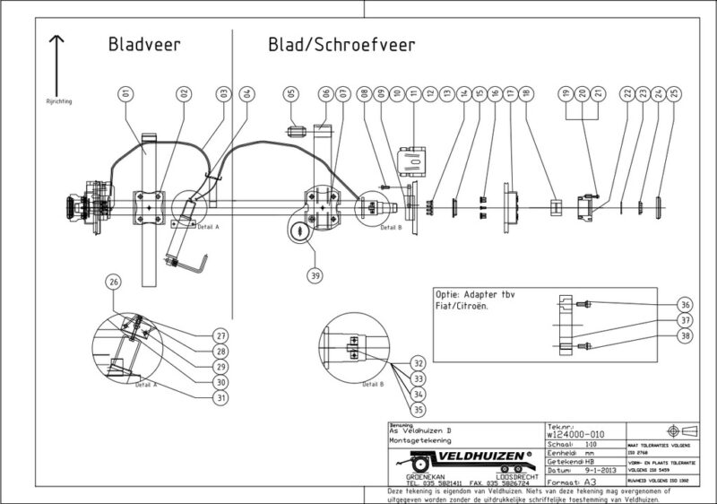 D-As (laatste letter in chassisnummer geeft as type aan)