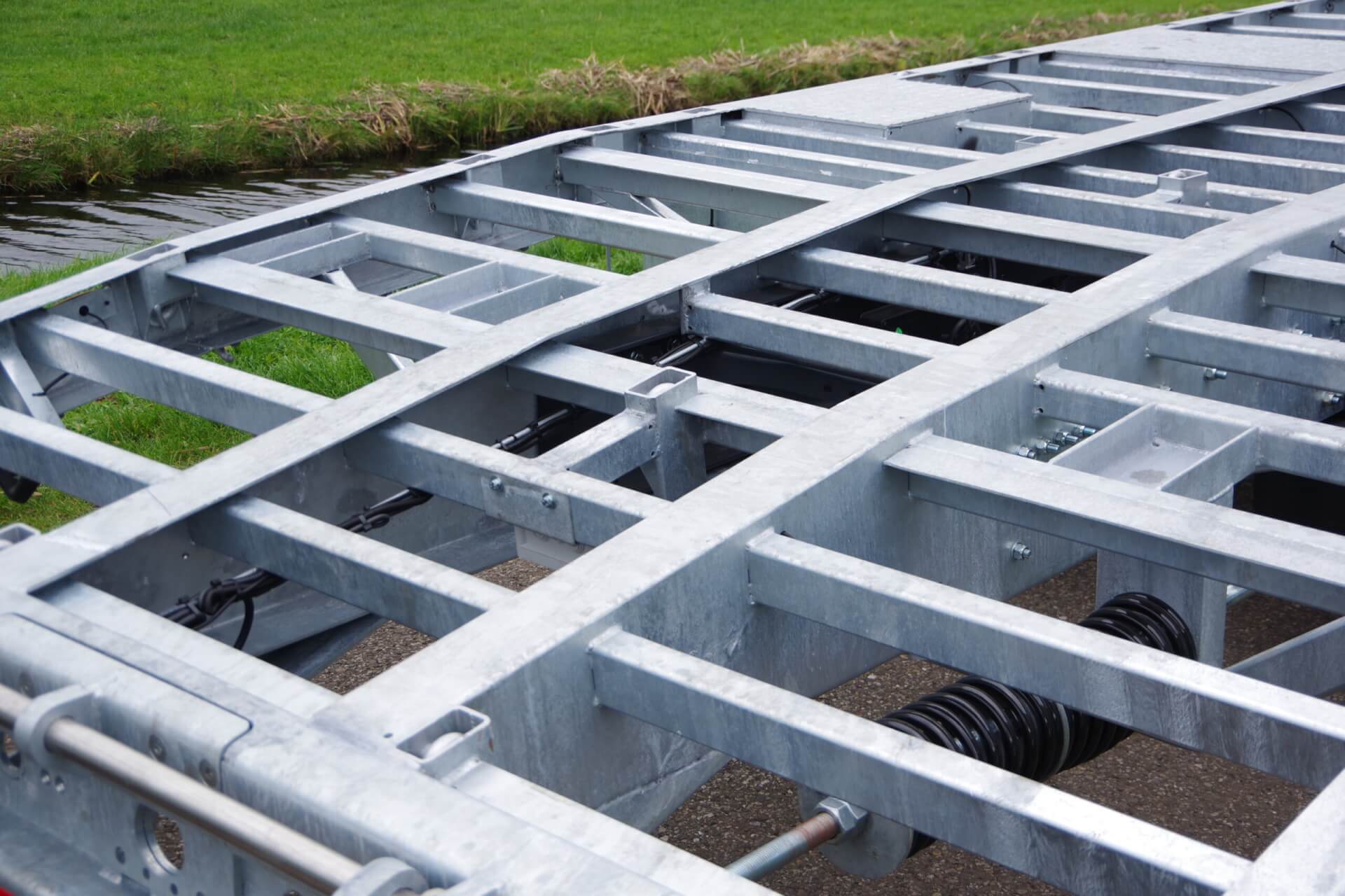 Doorlopende dwarsliggers achter